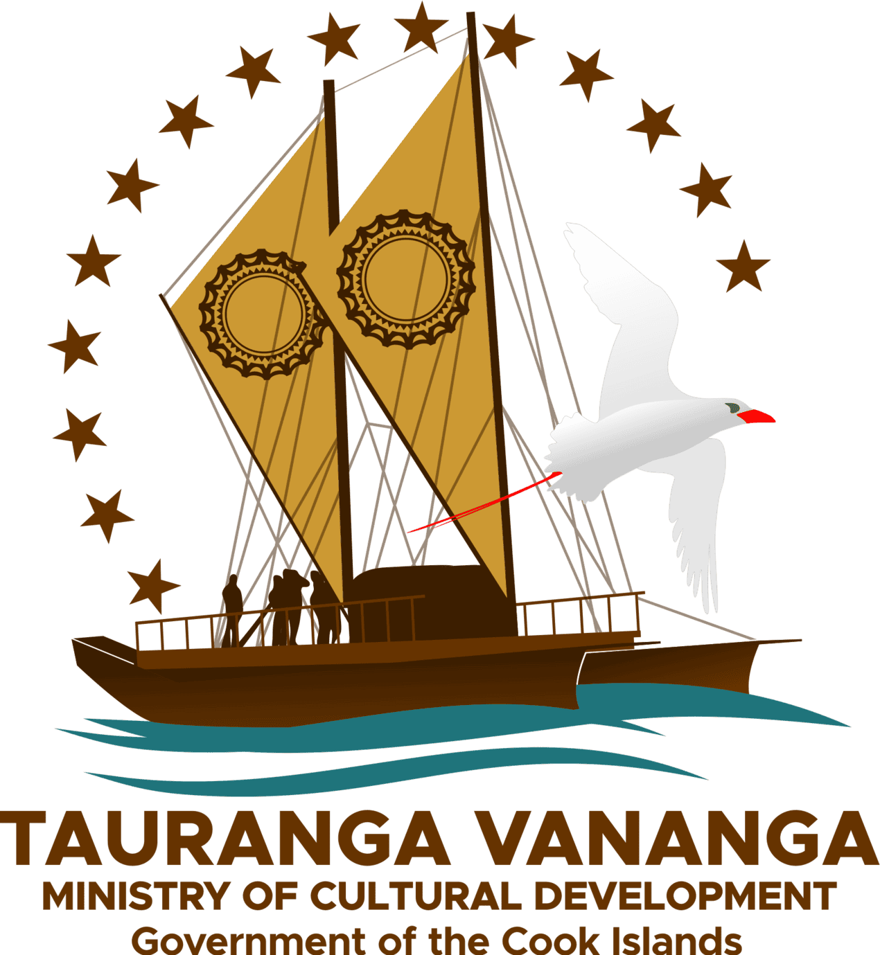 The Ministry of Cultural Development Cook Islands | Tauranga Vananga